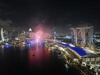 Silvester im Level 33