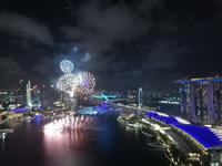 Silvester im Level 33