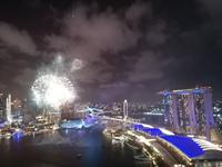 Silvester im Level 33