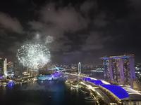 Silvester im Level 33