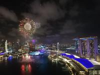 Silvester im Level 33