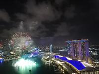 Silvester im Level 33