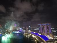 Silvester im Level 33