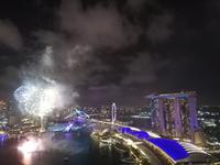 Silvester im Level 33