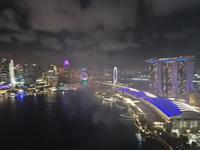 Silvester im Level 33