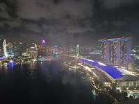 Silvester im Level 33