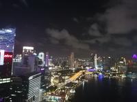 Silvester im Level 33