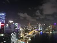 Silvester im Level 33