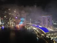 Silvester im Level 33