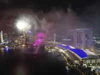 Silvester im Level 33