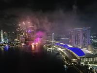 Silvester im Level 33