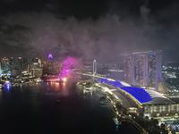 Silvester im Level 33