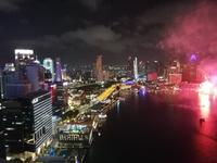 Silvester im Level 33