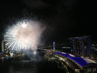 Silvester im Level 33