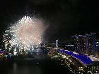 Silvester im Level 33