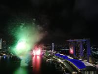 Silvester im Level 33