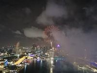 Silvester im Level 33