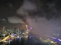 Silvester im Level 33