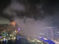 Silvester im Level 33