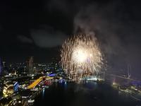 Silvester im Level 33