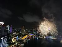 Silvester im Level 33