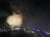 Silvester im Level 33