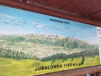 Schema des Ausblicks von der Gubalowka auf die polnische Tatra