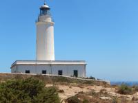 Leuchtturm La Mola