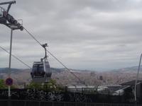 Teleferic Barcelona