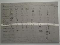 Dali bewertet andere Maler