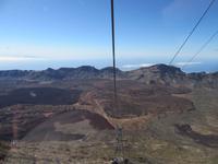Teide (9)