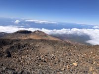 Teide 
