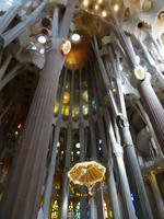 Blick zu Decke in der 