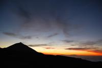Teide Nationalpark - Sonnenuntergang