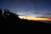 Teide Nationalpark - Sonnenuntergang