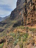 Barranco de Guarimiar