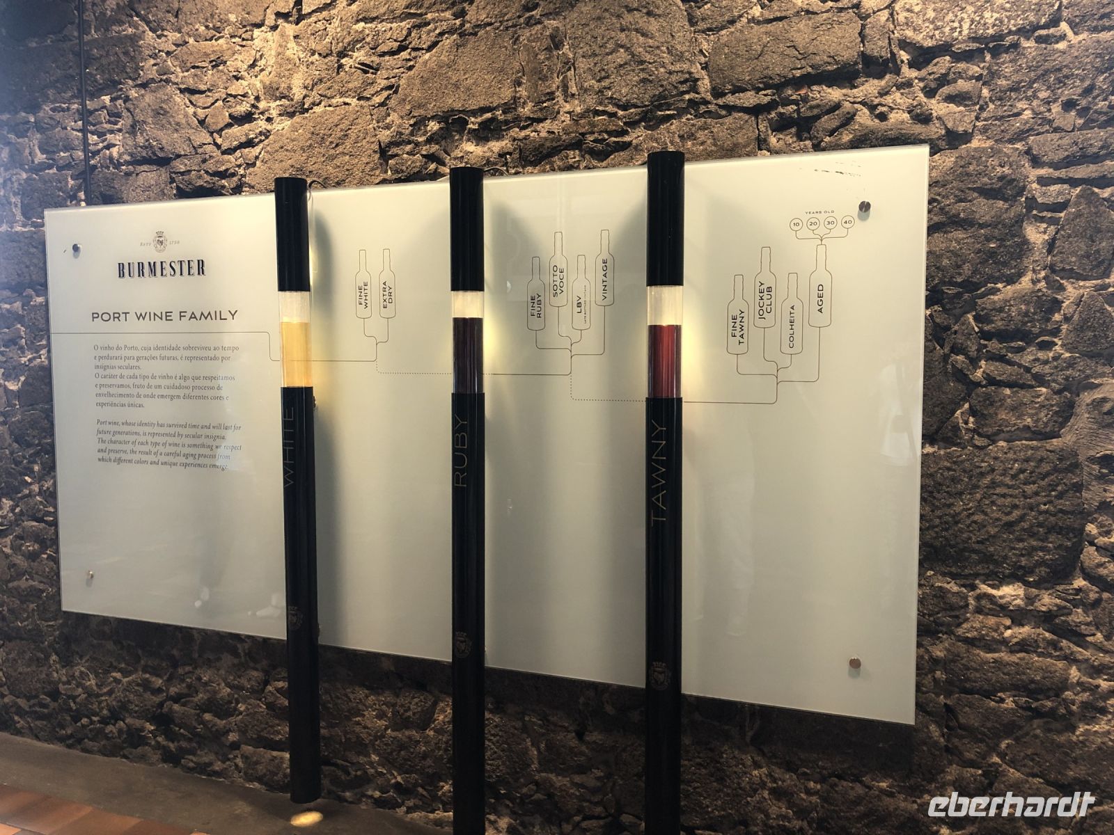 Portwein von Weiss bis Rot