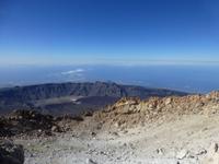 360° Blick vom Teide