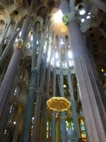 Barcelona und die Kultur Kataloniens