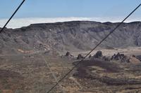 Teide-Seilbahn