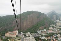 Brasilien: Rio de Janeiro - Zuckerhut