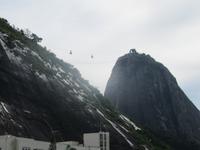 Zuckerhut Rio de Janeiro