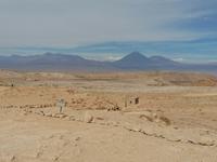 Atacama Wüste