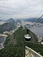 Rio de Janeiro - Zuckerhut