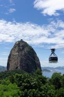 6_Zahnradbahn zum Zuckerhut