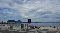 Strand Copacabana Rio de Janeiro