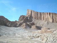 Atacama Wüste