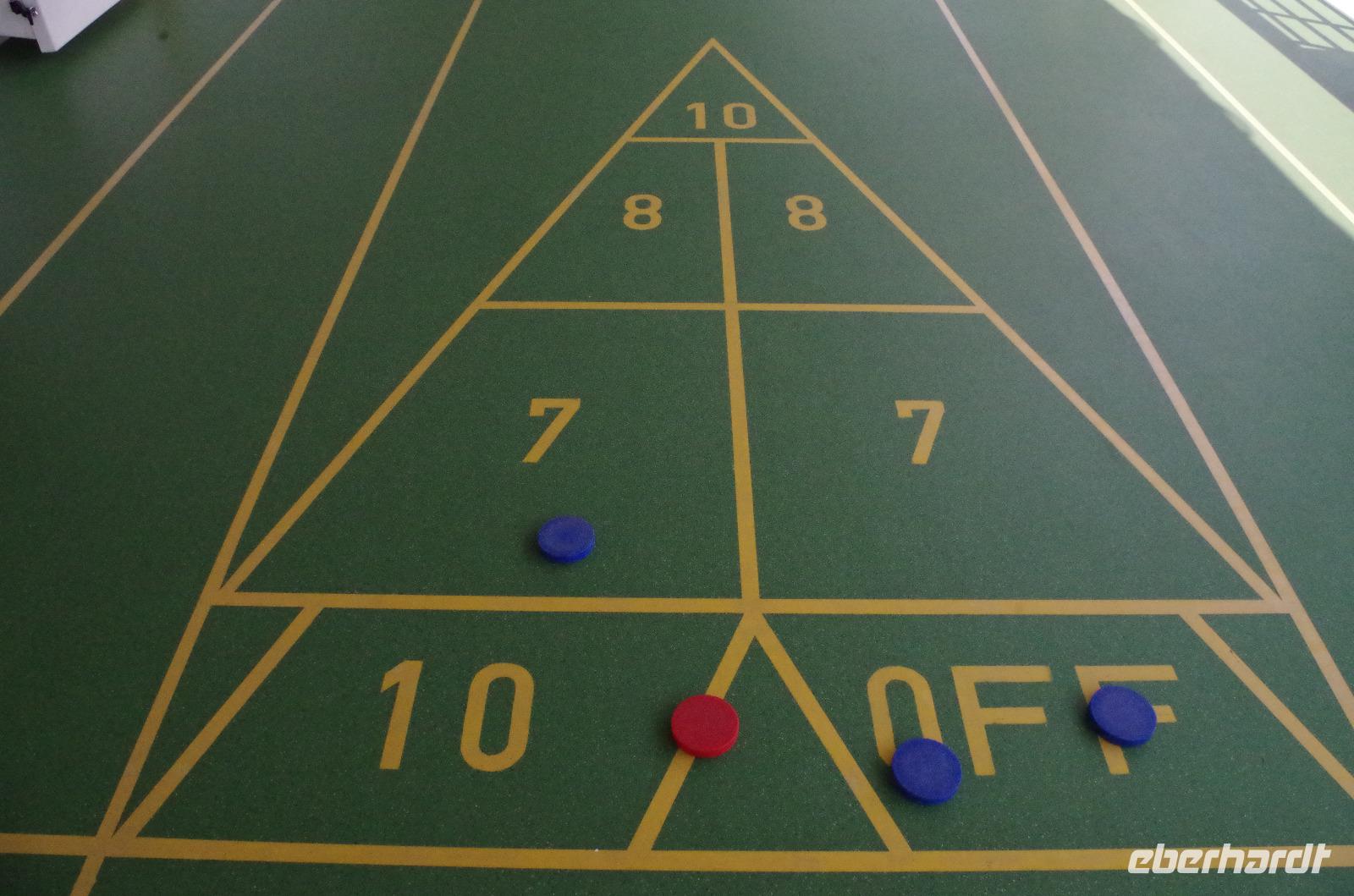 0922 Südostasien Auswahl 2017