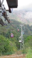 Langkawi Seilbahn