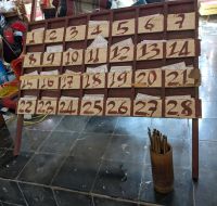 Horoskop im Wat Wisunarat